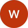wong woan shin